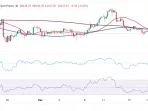 XAU_USD-638701346060522833